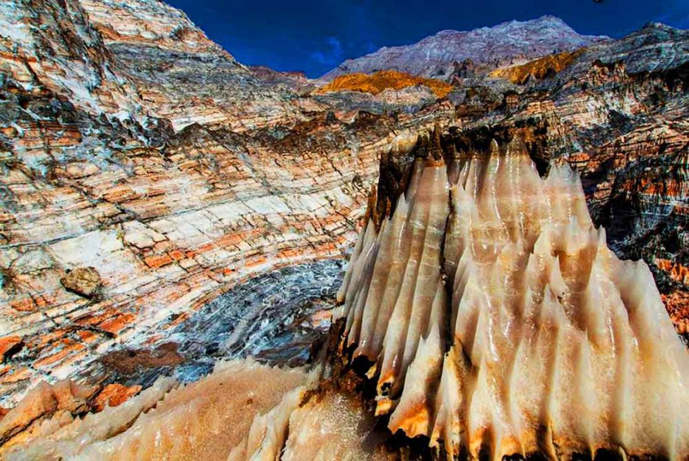 حقایقی جذاب درباره ایران