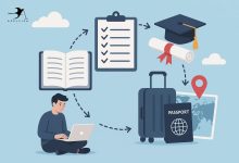 راهنمای جامع مهاجرت تحصیلی و کاری؛ انتخاب بهترین مسیر موفقیت